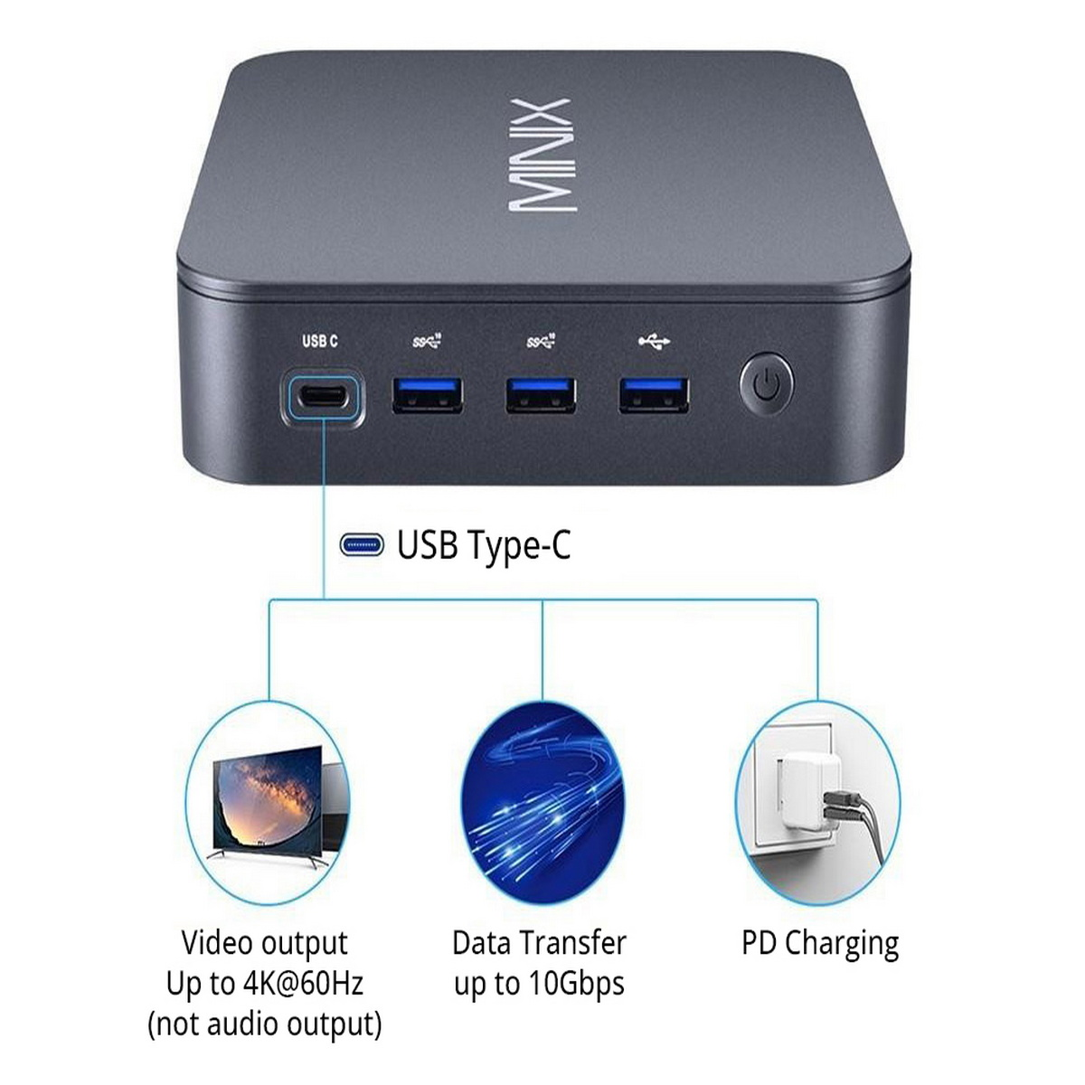 Un dispositivo multimediale MINIX che mostra porte USB e di alimentazione. Dimostra uscita video, trasferimento dati e ricarica.
