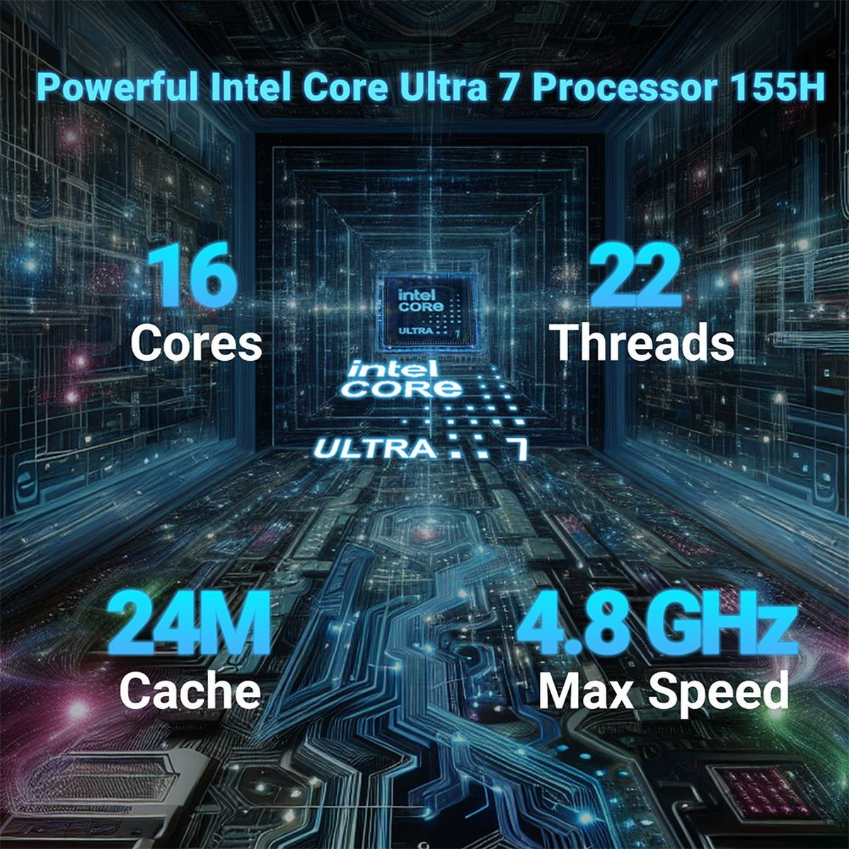 Abstrakcyjny obraz procesora Intel Core Ultra 7 155H z 16 rdzeniami, 22 wątkami, pamięcią podręczną 24M i prędkością maks. 4,8 GHz.