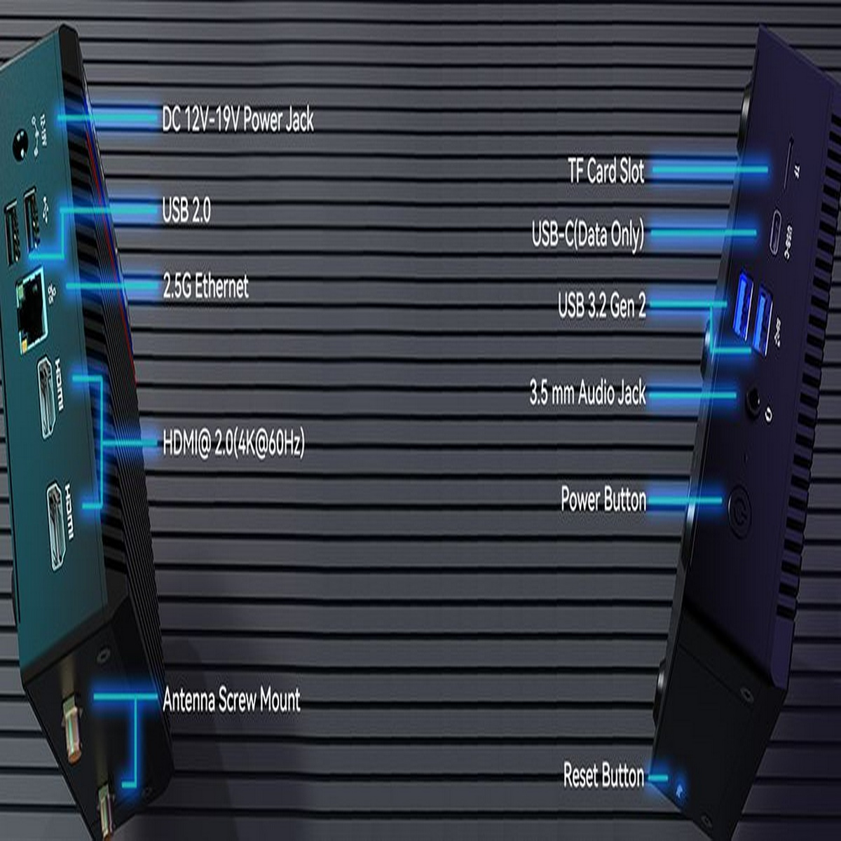 Nahaufnahme eines Mini-PCs mit Anschlüssen: Strom, USB, Ethernet, HDMI. Hat auch Reset-Taste und Antennenhalterung.