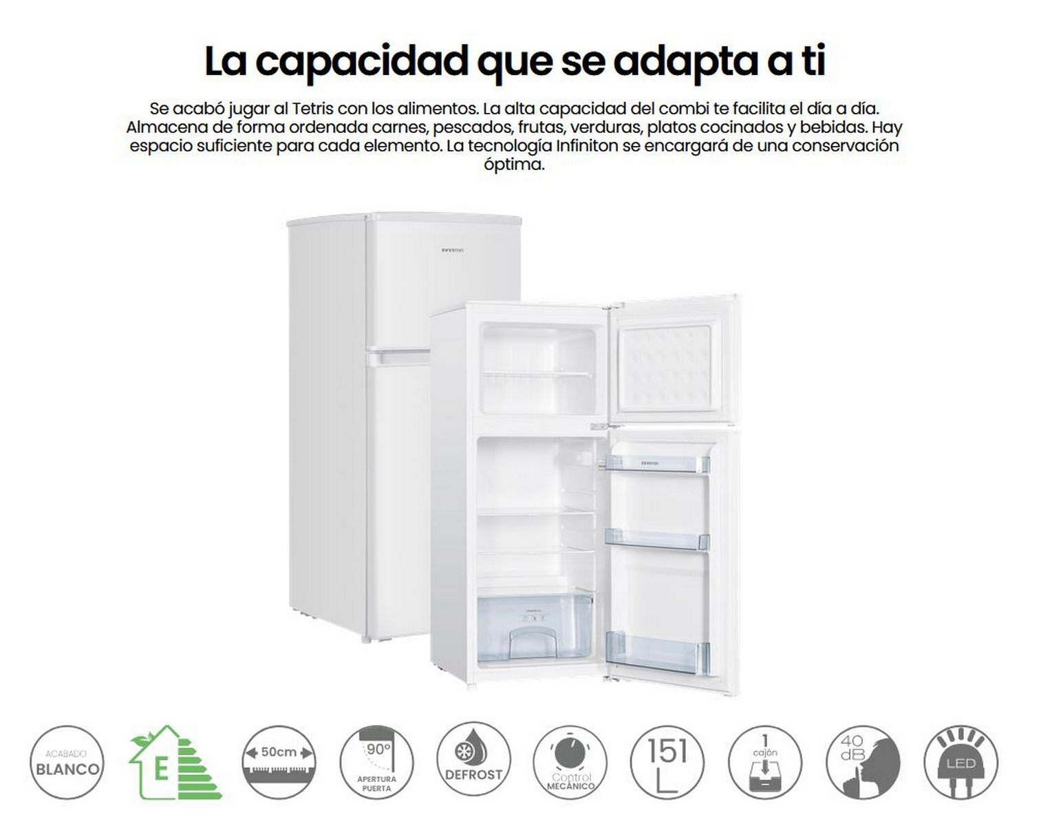 Dos refrigeradores blancos con texto e iconos.