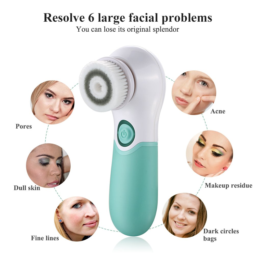 Gesichtsreinigungsbürste mit sechs Kreisen von Gesichtern, jedes mit einem Problem.