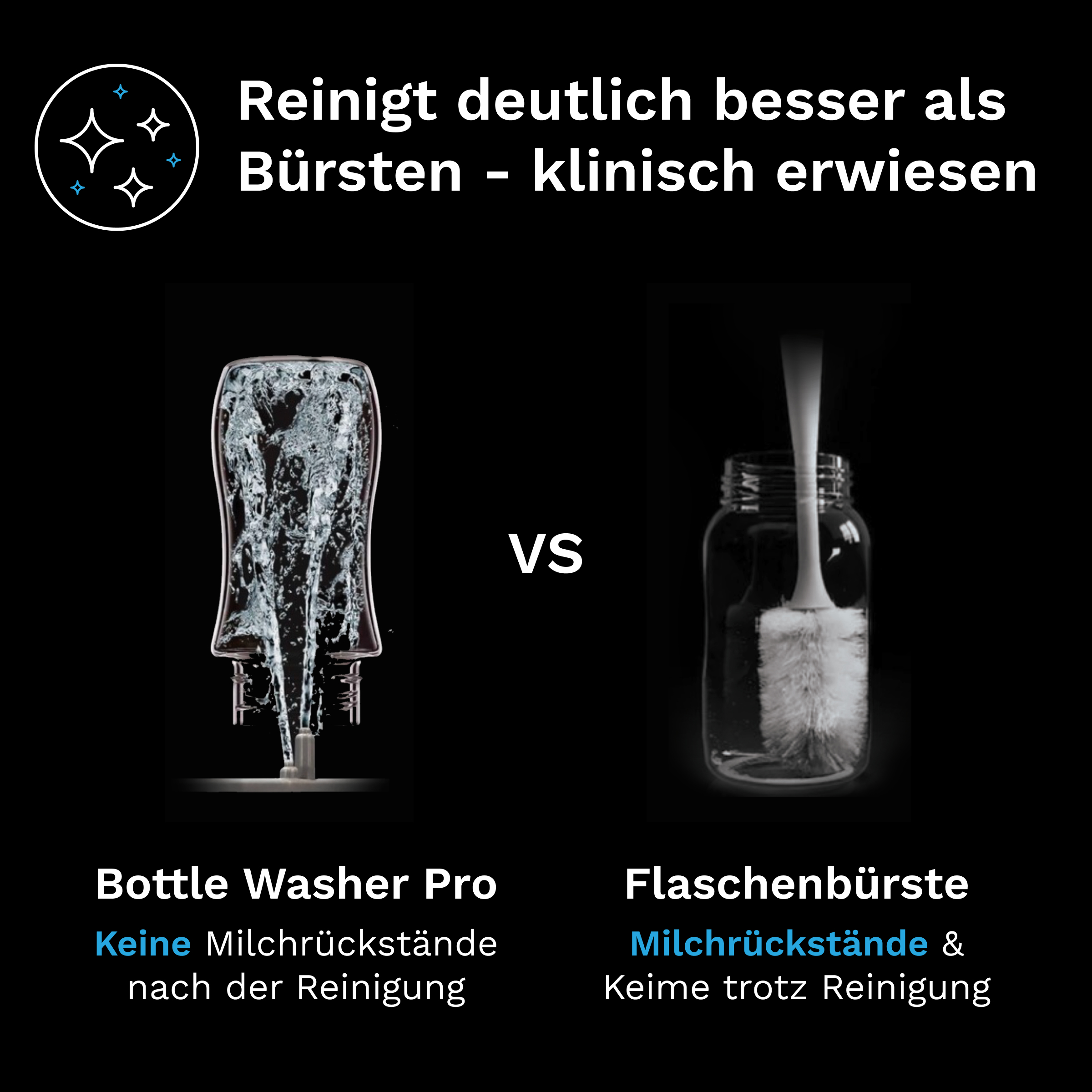Vergleichsbild: Flaschenwascher vs. Flaschenbürste. Flaschenwascher reinigt besser, entfernt Milchrückstände.