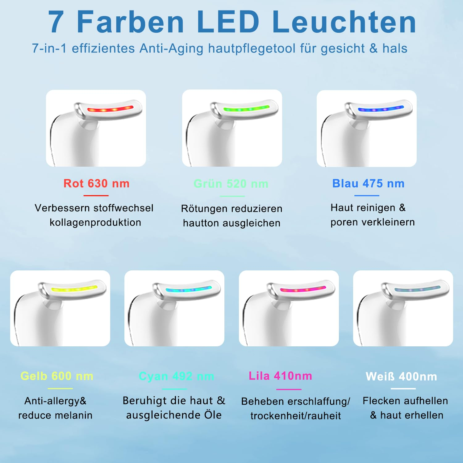 Diagramm mit 7 LED-Farben mit den jeweiligen Auswirkungen auf ein Gesichtsbehandlungsgerät. Jede Farbe wird gezeigt.