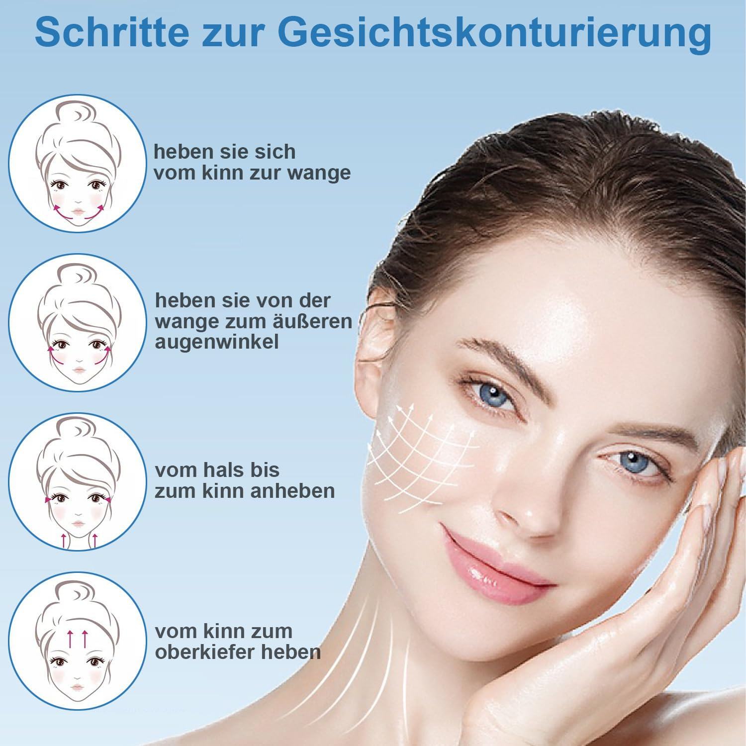 Diagramm mit Schritten zur Gesichtskonturierung mit dem Gesicht einer Frau und Illustrationen.