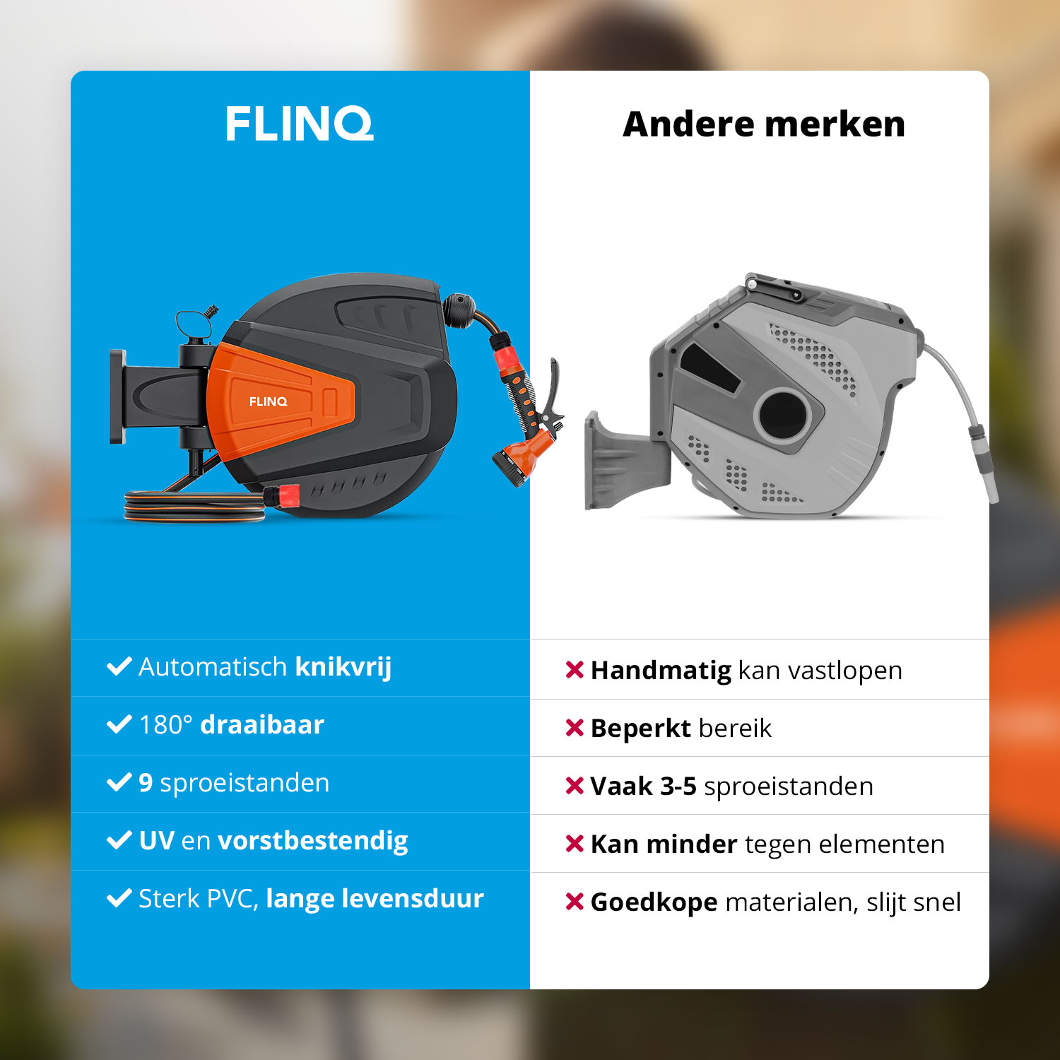 Vergleichstabelle von FLINQ und anderen Marken. FLINQ: automatisch, 180° drehbar, UV-beständig. Andere: manuell.