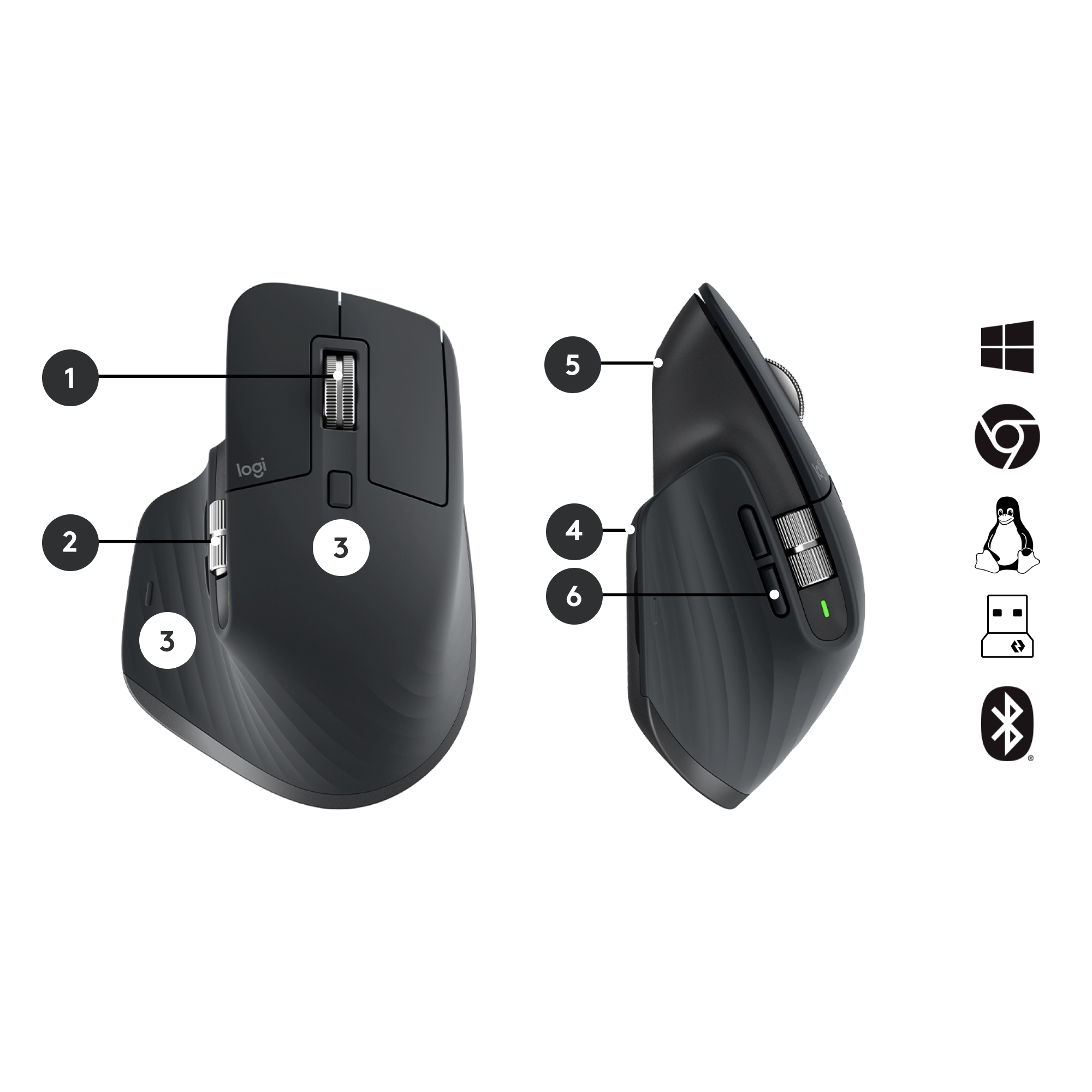 Mouse nero con funzioni numerate. Icone di Windows, Chrome, Linux, USB e Bluetooth.