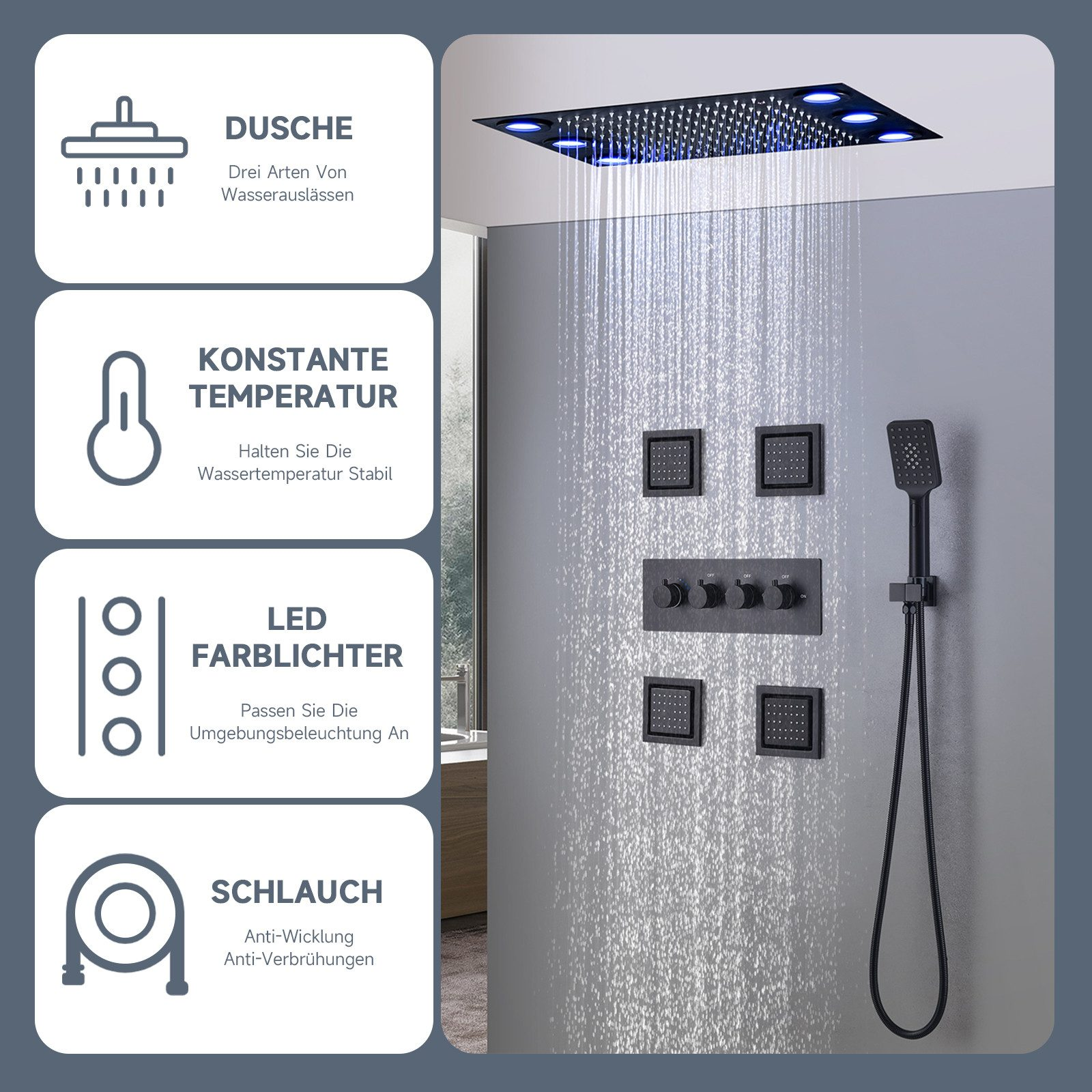 Schwarzes Duschset mit Decken-Regendusche, Seitendüsen, Handbrause und Bedienfeld.