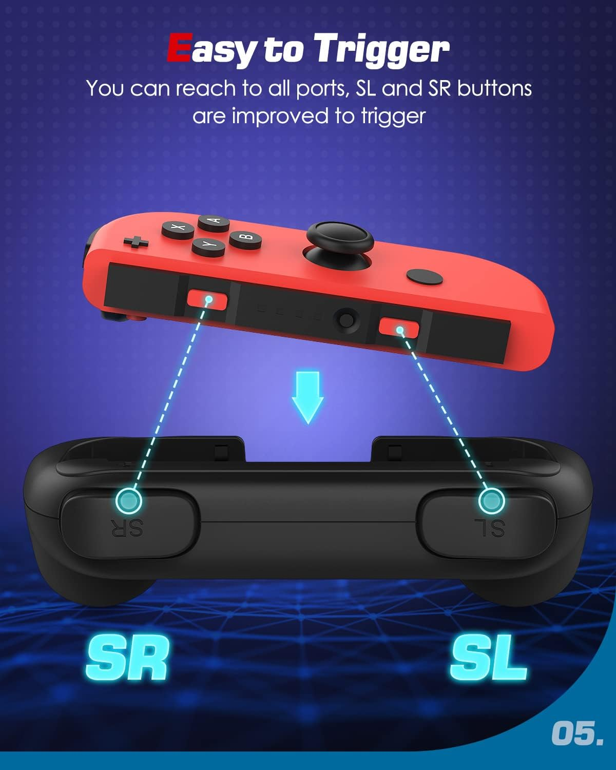 Roter Controller mit Knöpfen und Diagramm, das Verbindungen zu einer schwarzen Controller-Hülle zeigt.