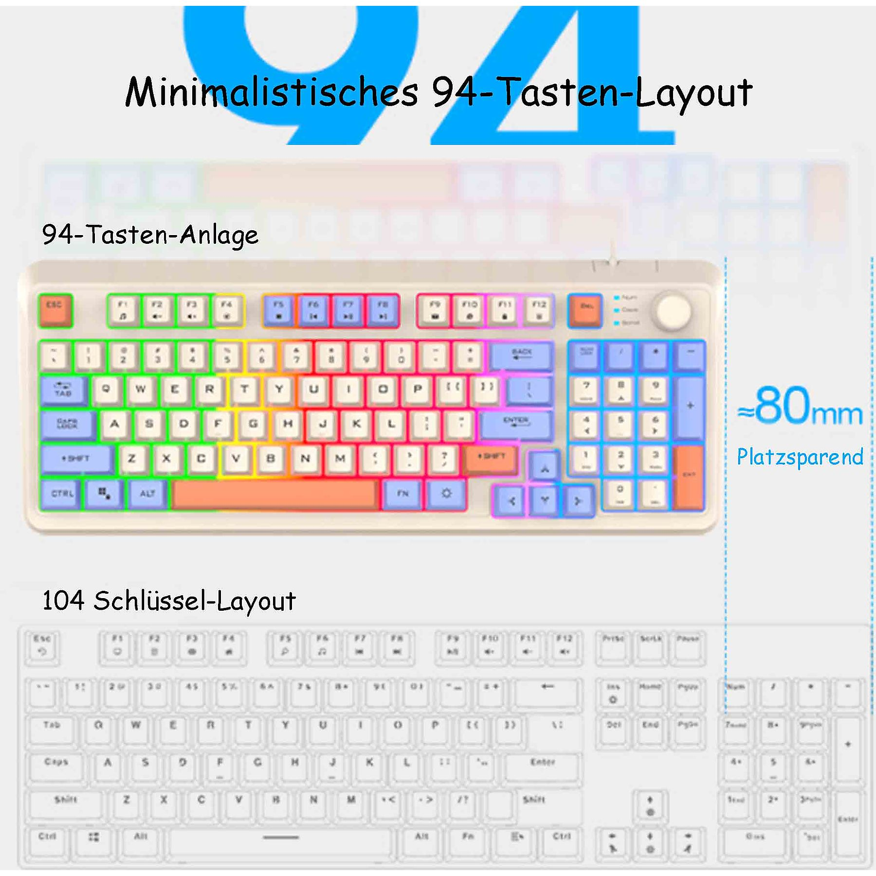 Zwei Tastaturen werden gezeigt, eine mit 94 Tasten und eine mit 104 Tasten, mit Größenvergleichen.