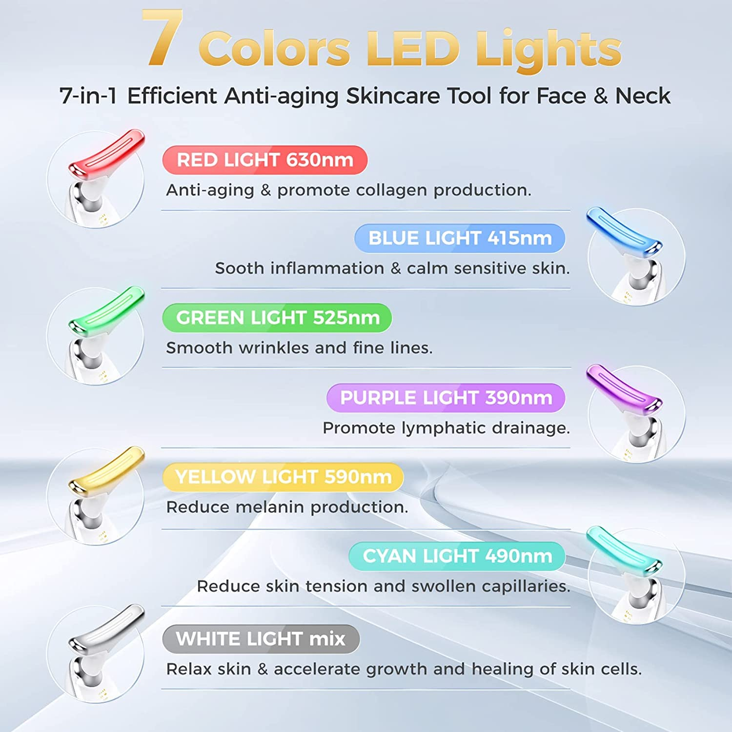 Werbung für ein 7-in-1 LED-Licht-Hautpflegewerkzeug. Es zeigt sieben verschiedene farbige Lichter und ihre Anwendungen.