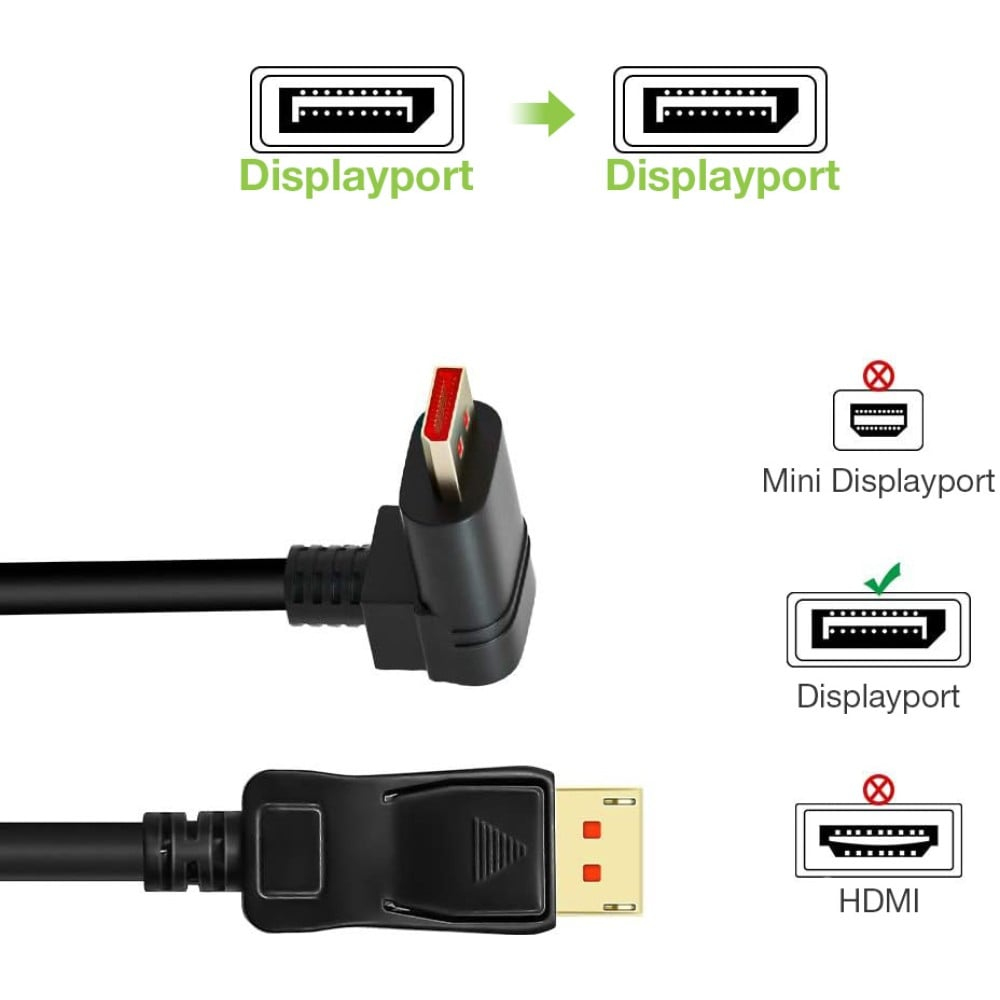 Confronto connettori Displayport con frecce, diagrammi e testo su bianco.
