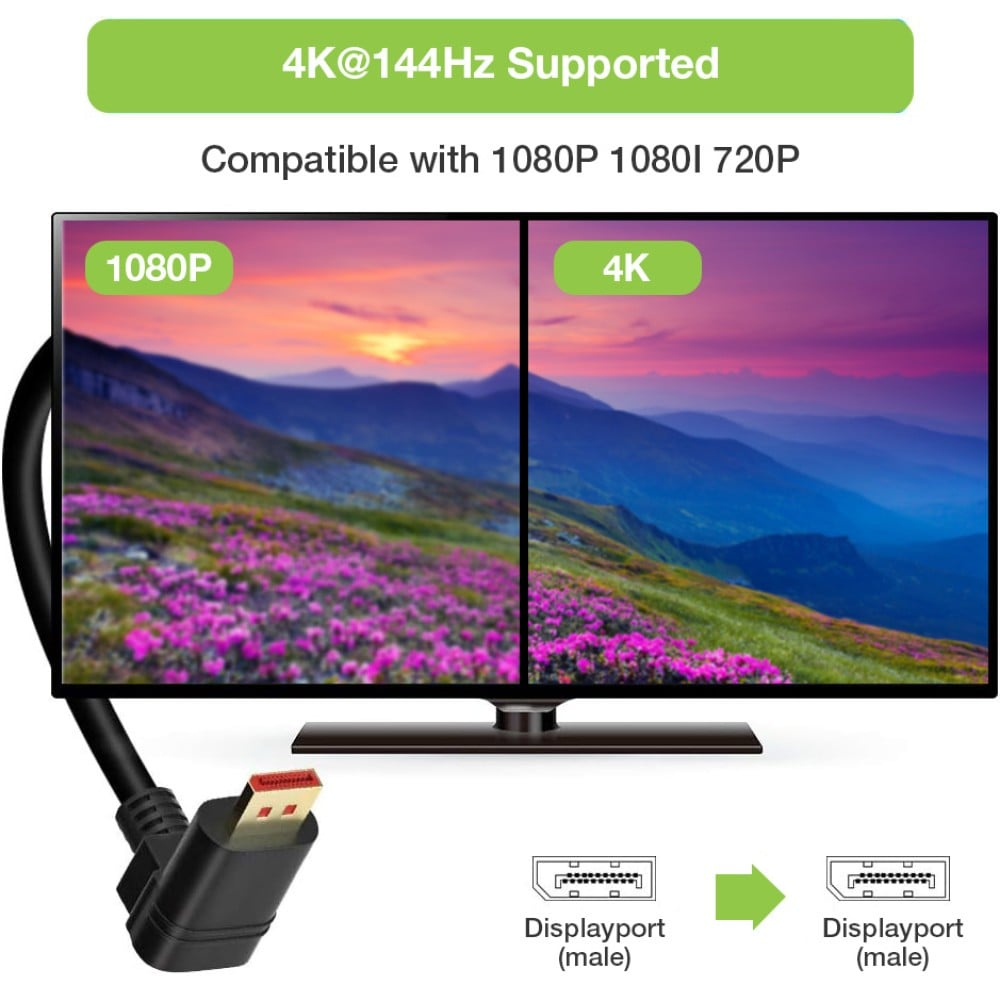 Schermo TV diviso, che mostra video 1080P e 4K. Testo: 4K@144Hz Supported.
