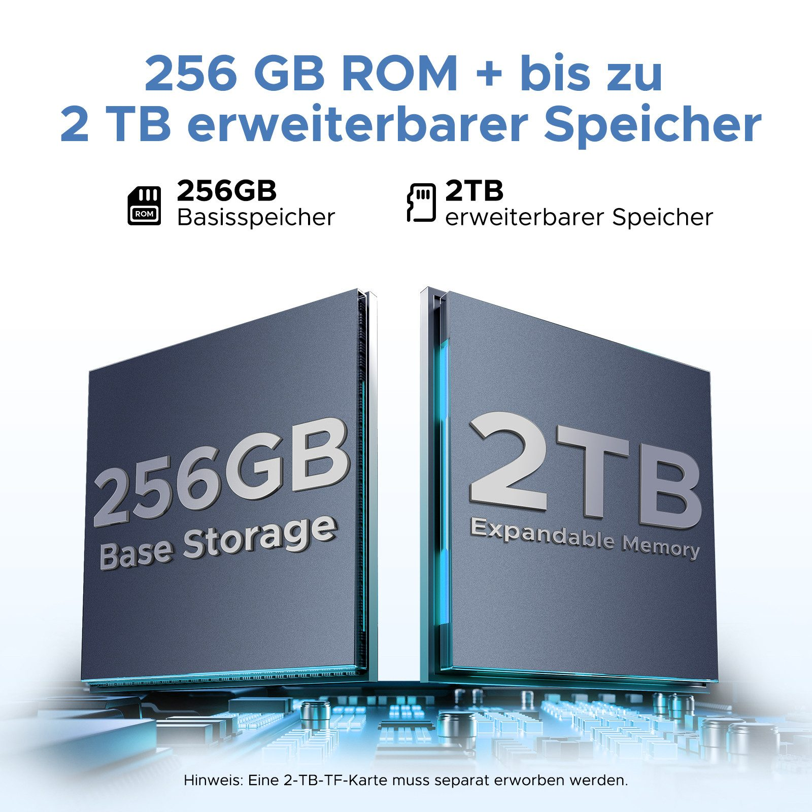 Zwei digitale Bilder, die Speicherkapazität zeigen. Sie zeigen 256 GB Basisspeicher und 2 TB erweiterbaren Speicher.