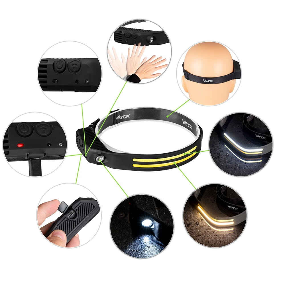 Latarka czołowa z żółtymi paskami na czarnym pasku, z ikonami pokazującymi tryby i funkcje.