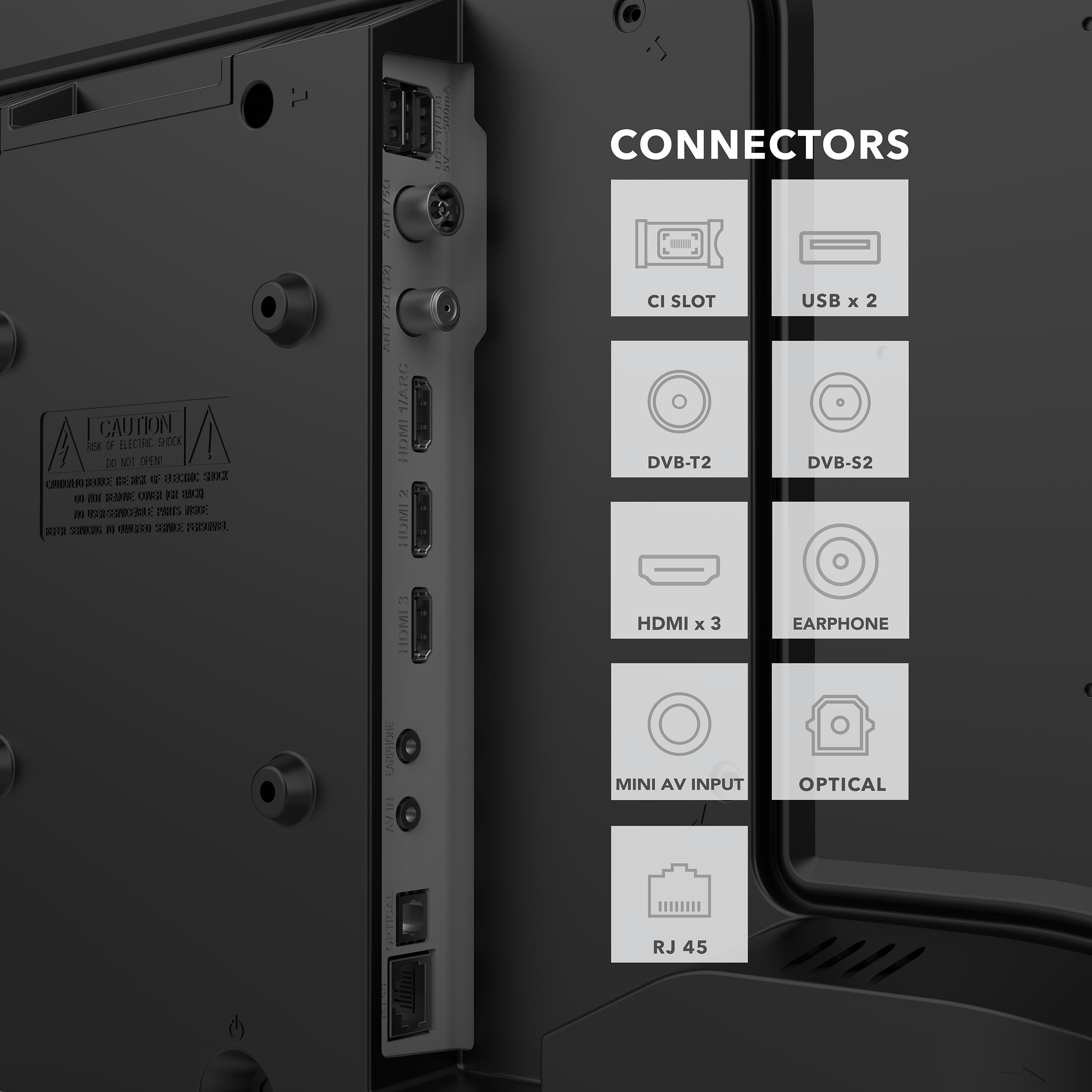 Rückseite eines Fernsehers mit verschiedenen Anschlüssen: HDMI, USB, CI-Slot, DVB und RJ45.
