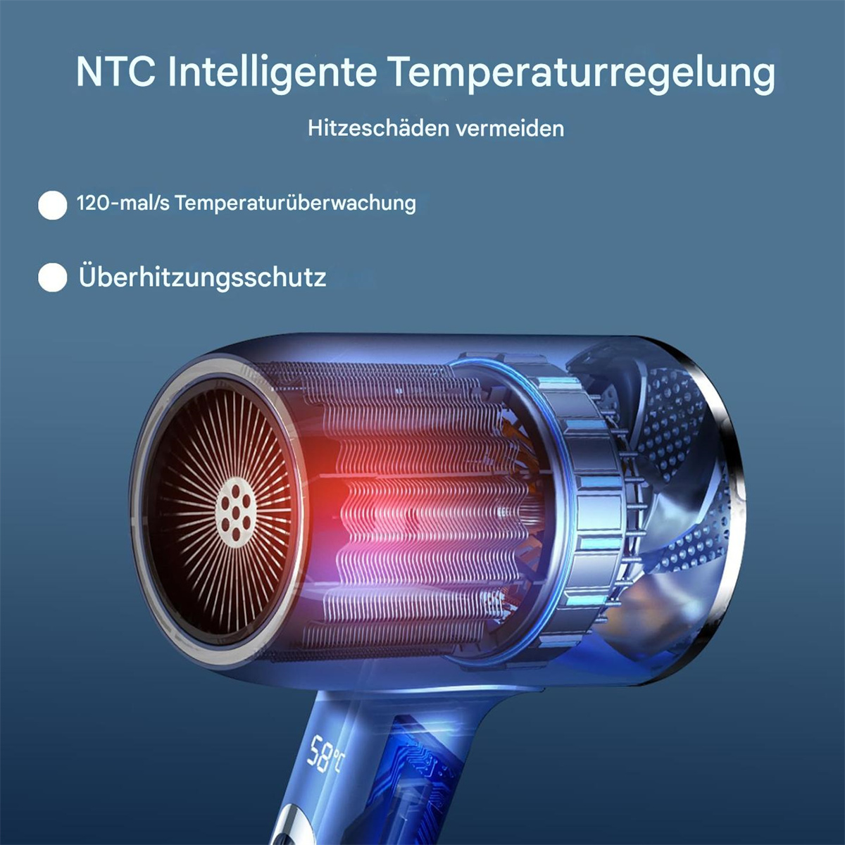 Haartrockner mit Metall-Finish, rotes Glühen im Inneren. Text: Intelligente NTC-Temperaturregelung, Überhitzungsschutz.