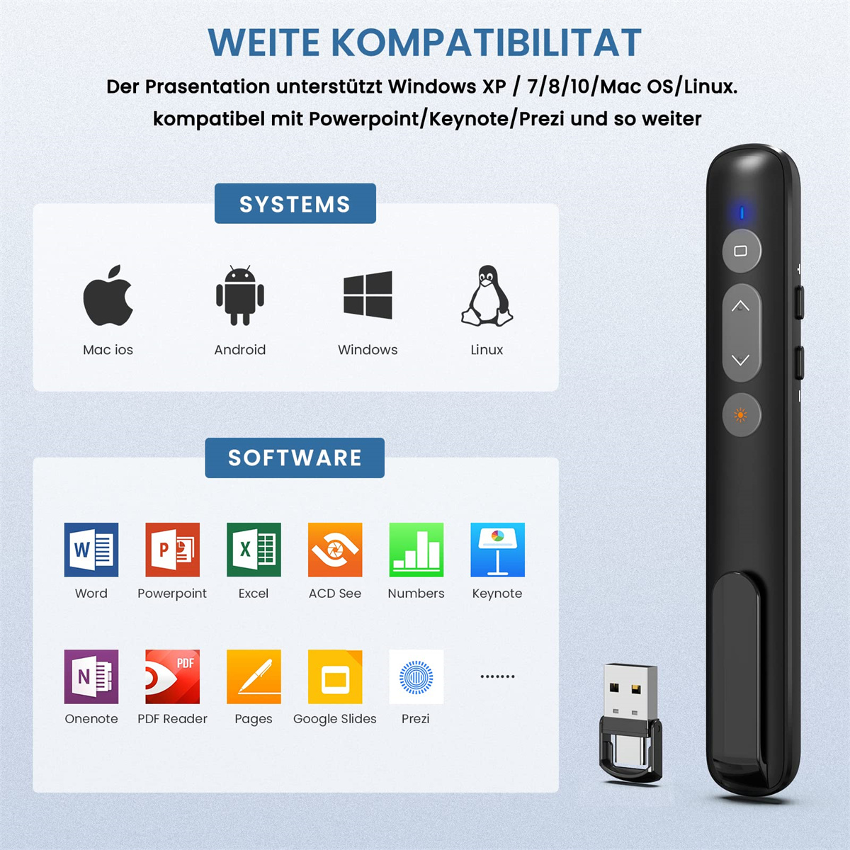 Schwarze Präsentationsfernbedienung mit Tasten und USB-Empfänger, mit Symbolen für Systeme und Software.