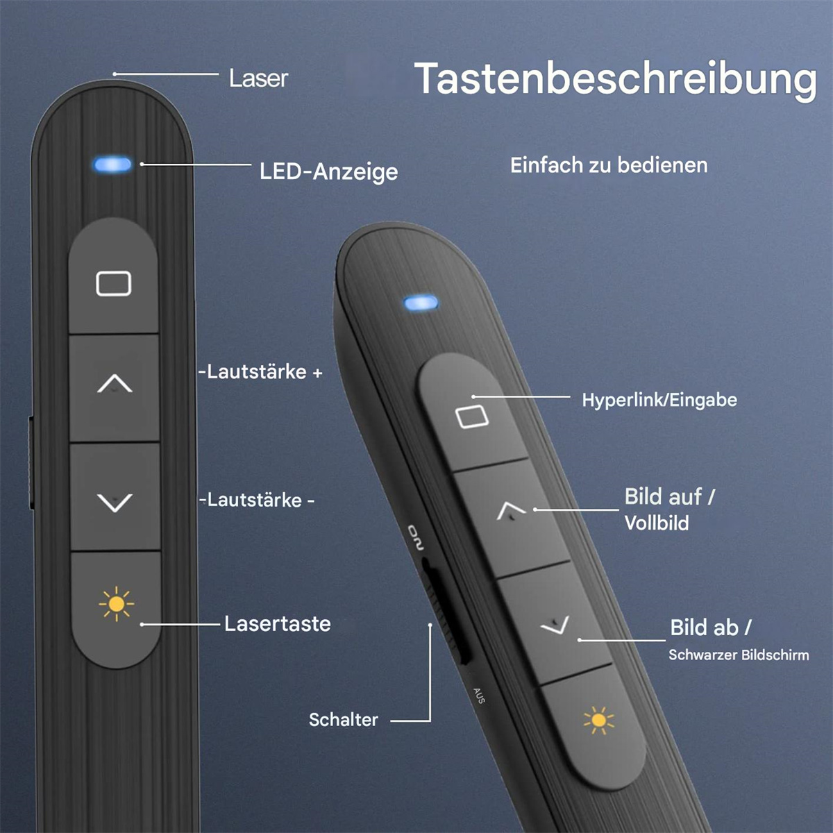 Nahaufnahme von zwei Präsentationsfernbedienungen mit Tastenbeschreibungen. Eine wird verwendet und zeigt einen roten Laser.