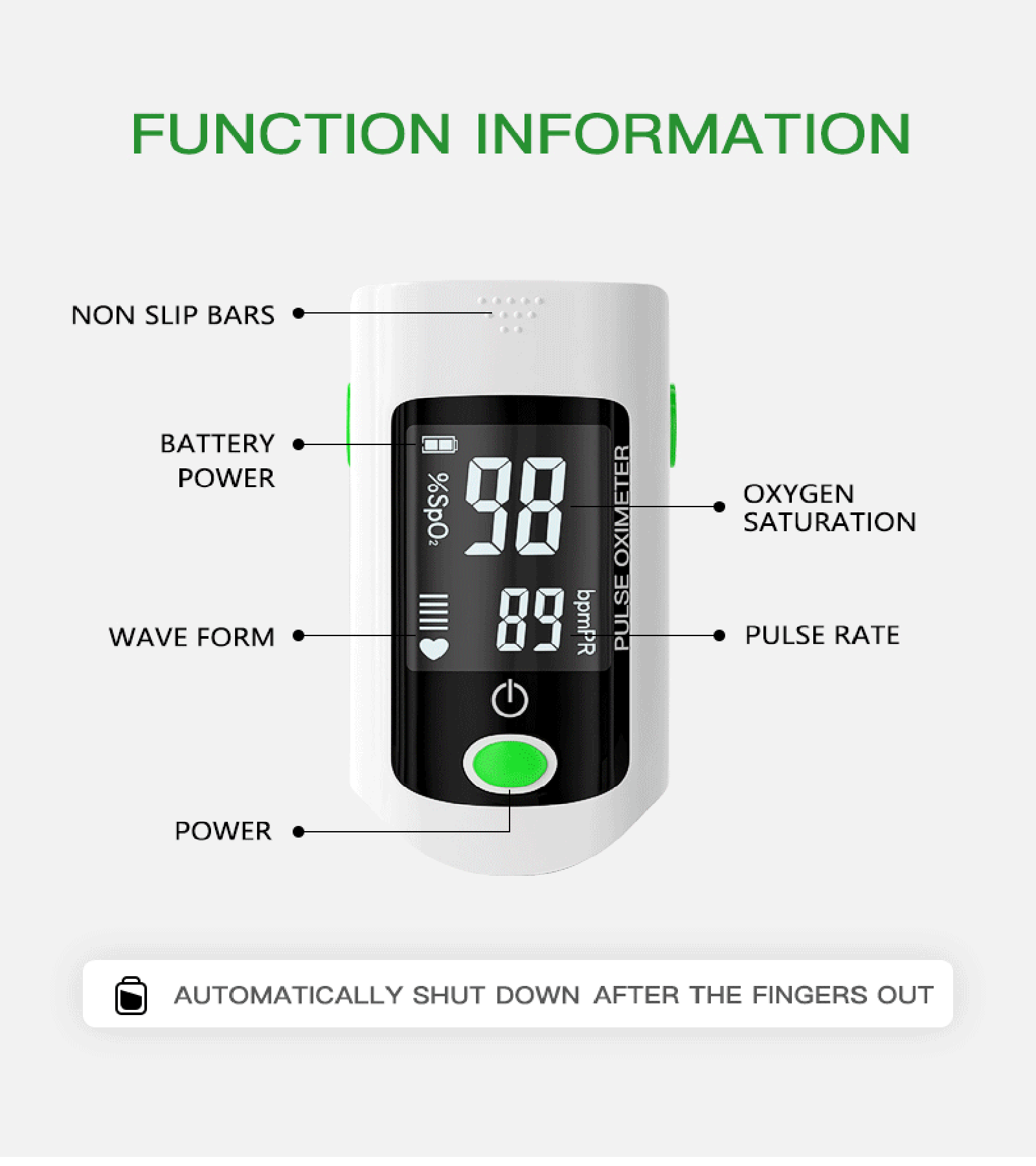 Pulsoximeter mit Funktionsinformationen. Zeigt %SpO2, Pulsfrequenz und Ein-/Aus-Taste.