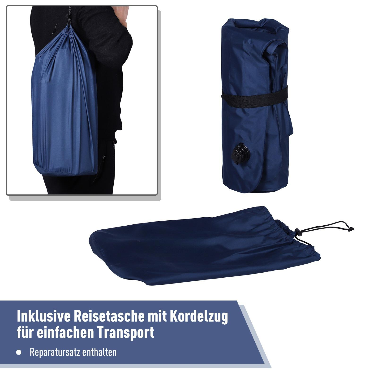 Gefaltete blaue Isomatte in einer Tragetasche. Enthält eine separate Tasche und eine aufgerollte Matte. Alles in Blau.