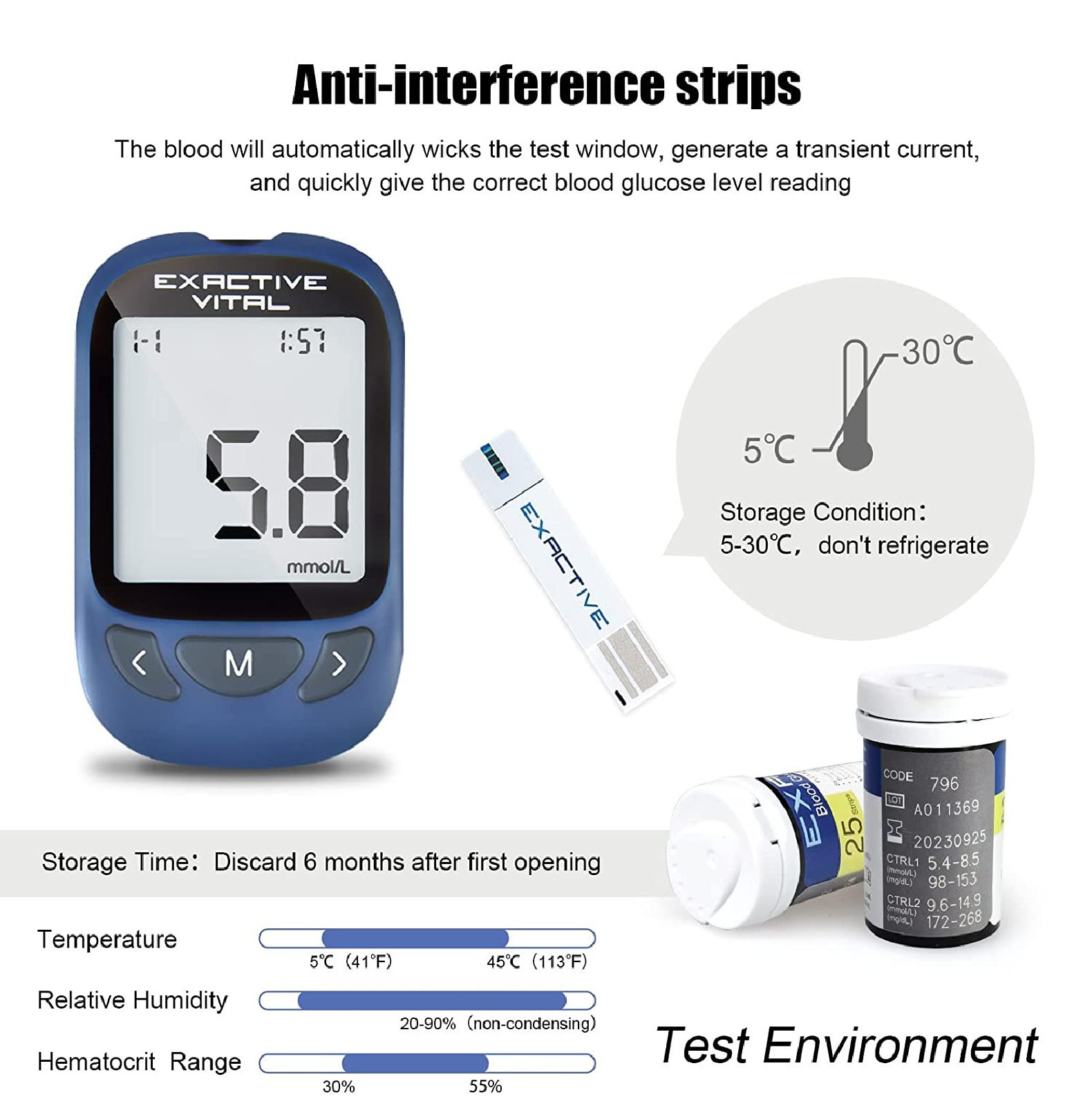 Diagramm zum Blutzuckertesten mit Messgerät, Teststreifen und Lagerbedingungen.