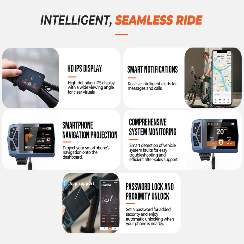 Das Bild zeigt Funktionen des E-Bikes. Enthält HD IPS-Display, intelligente Benachrichtigungen, Navigation, Systemüberwachung usw.