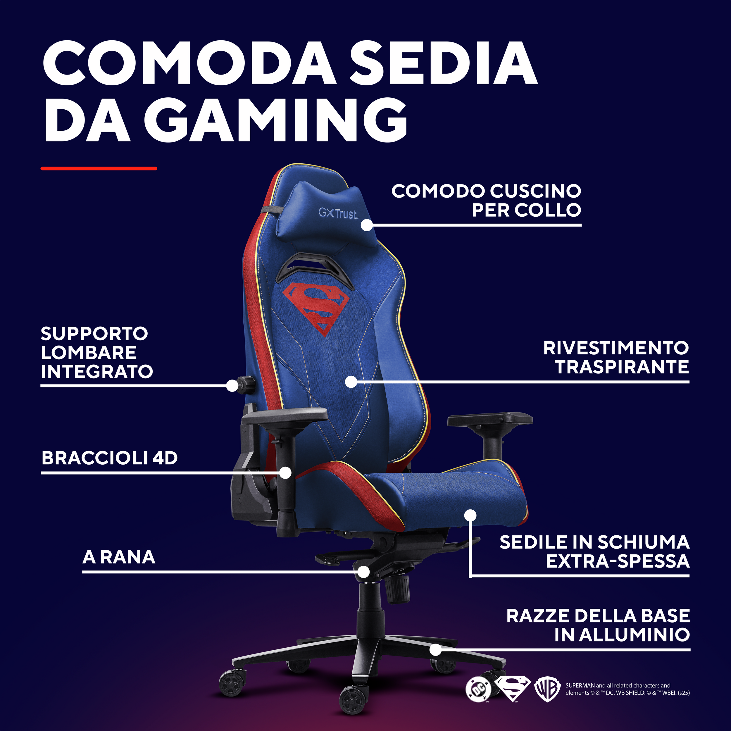Gamingstoel met Superman-ontwerp, blauw met rode en gele accenten. Tekstlabels wijzen op functies.