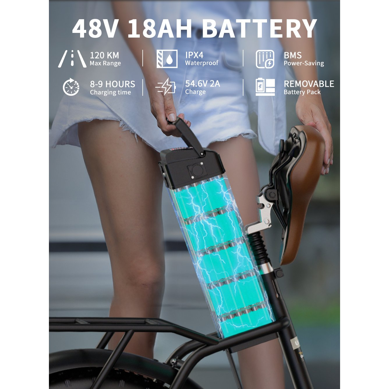 Osoba trzyma czarny akumulator na czarnym rowerze. Tekst na akumulatorze mówi 48V 18AH.