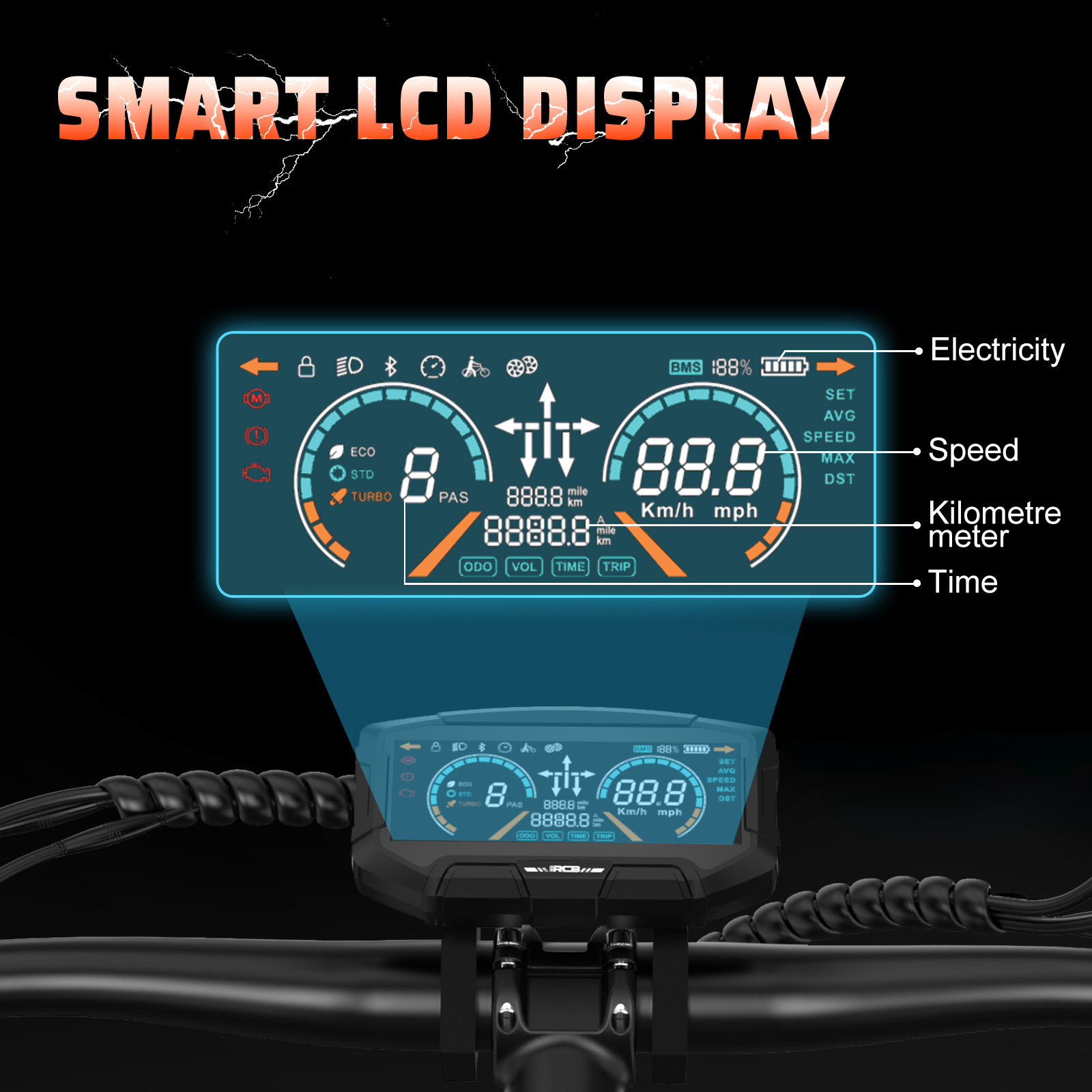 Smart LCD display on bike. Shows speed, battery, distance, time.  Text: Electricity, Speed, Kilometre meter, Time