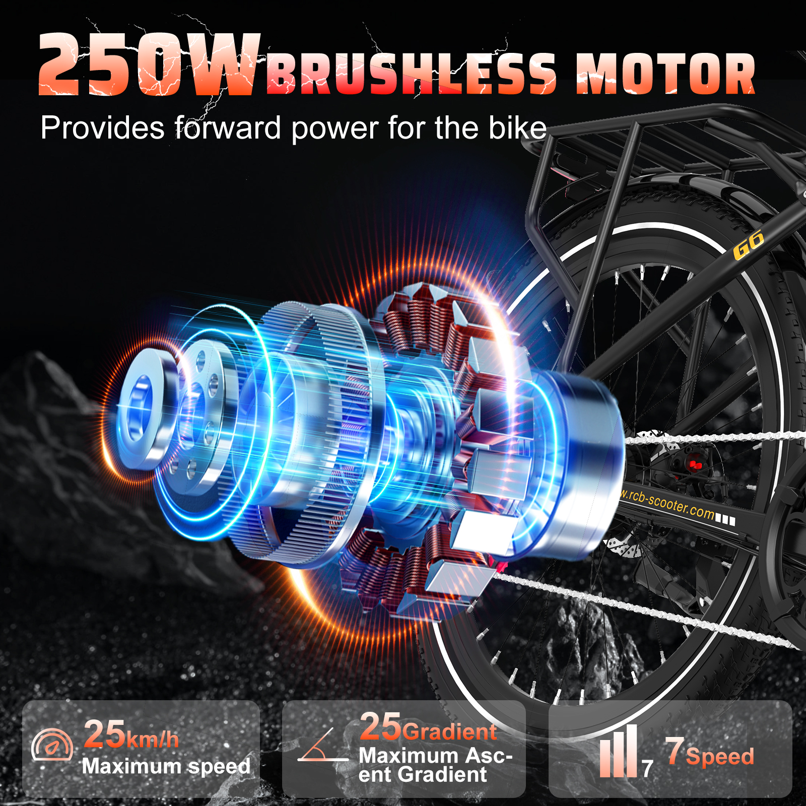 An electric bike with a close-up of the motor, highlighting specs.