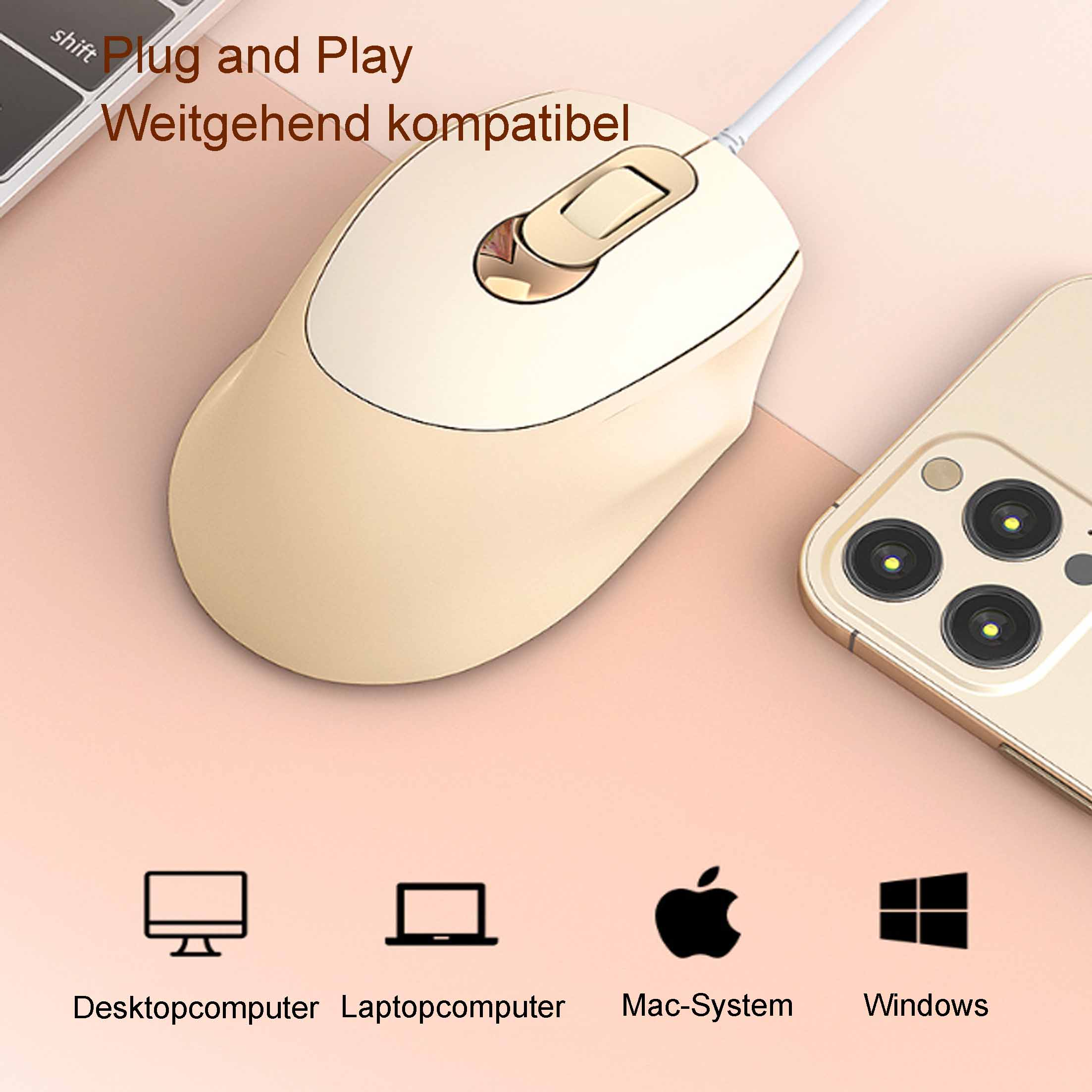 Beige Maus neben einem Telefon. Symbole für Computer, Laptop, Mac und Windows darunter.