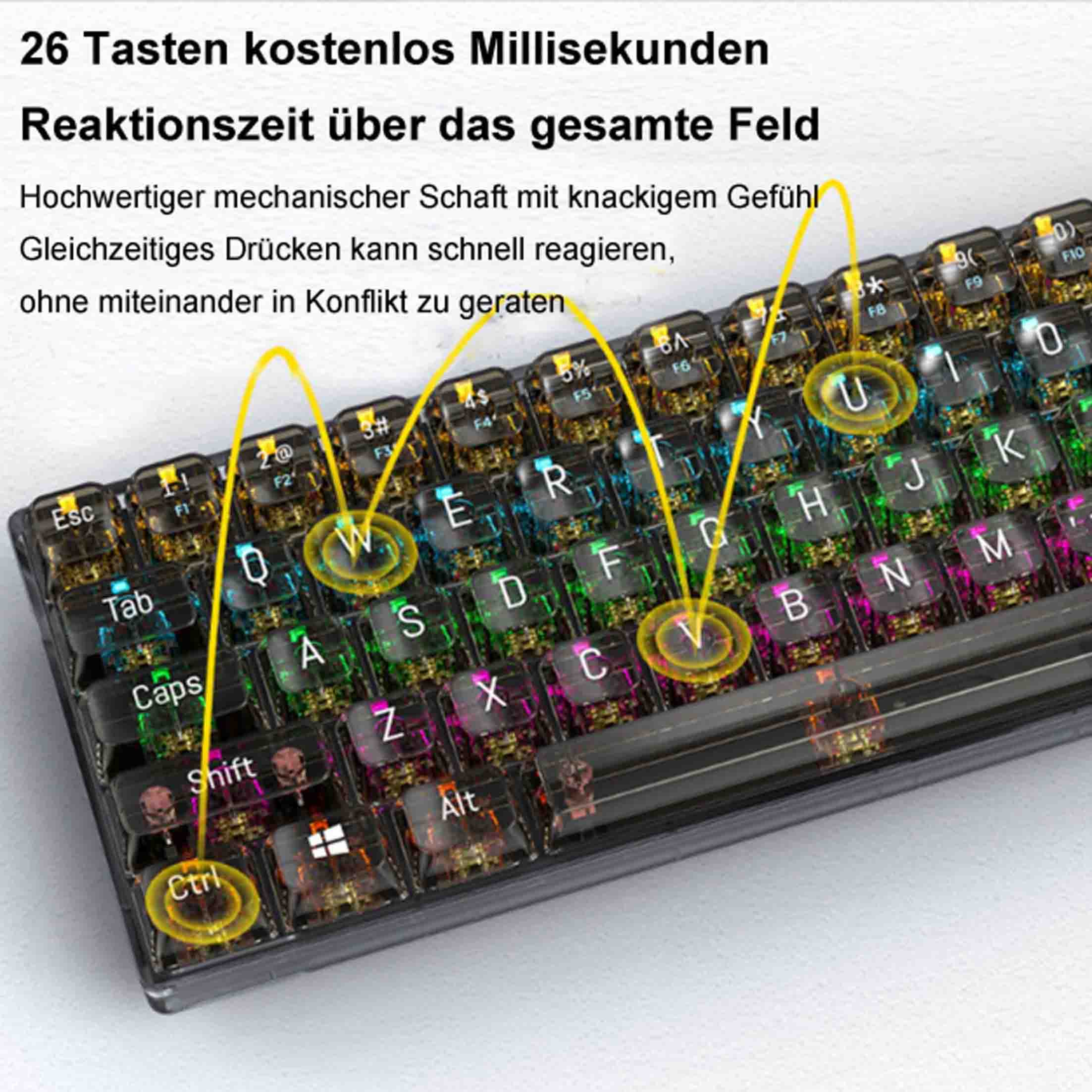 Zbliżenie klawiatury z przezroczystymi klawiszami z tekstem i żółtymi podświetleniami.