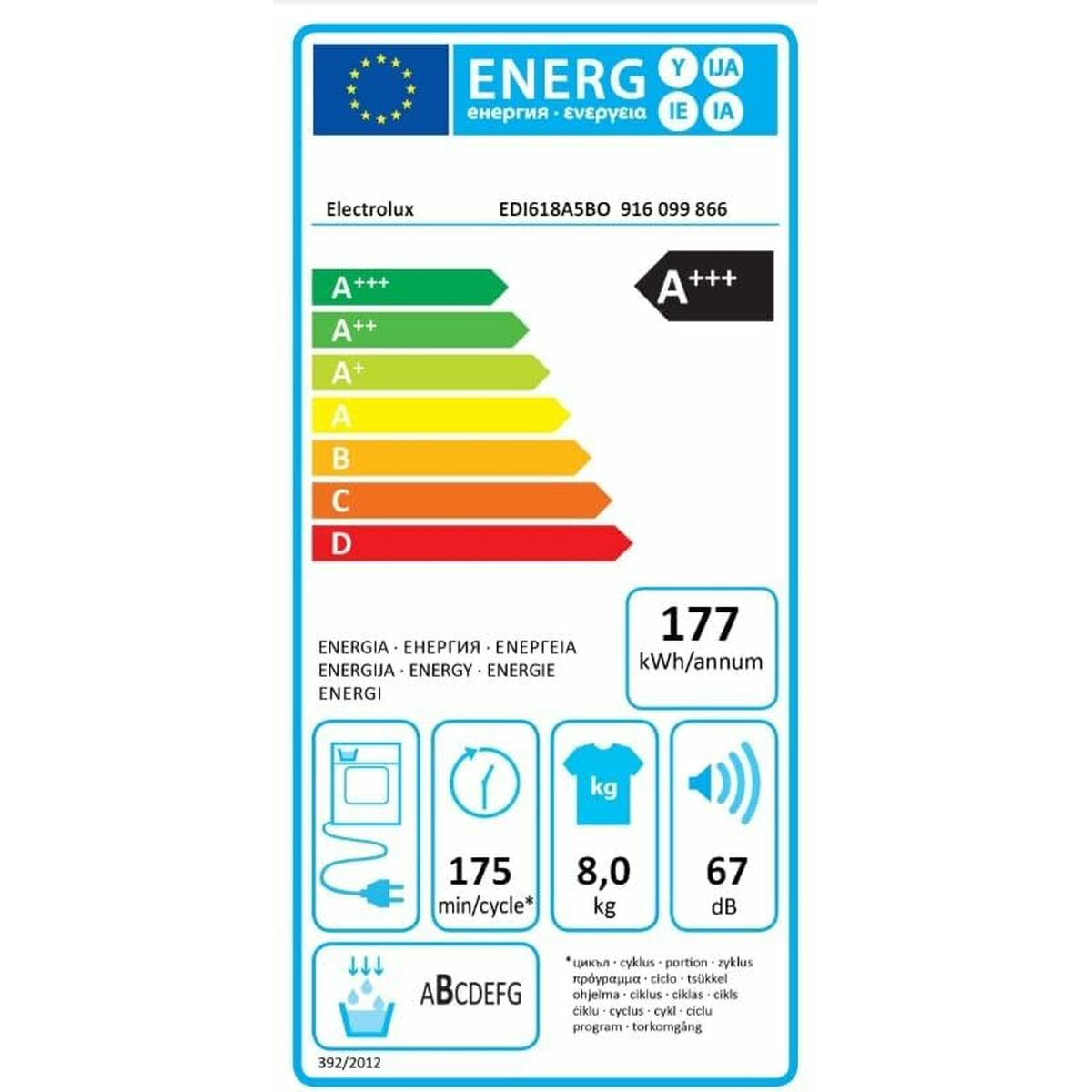 Etiqueta energética con clasificación A+++, fondo blanco.