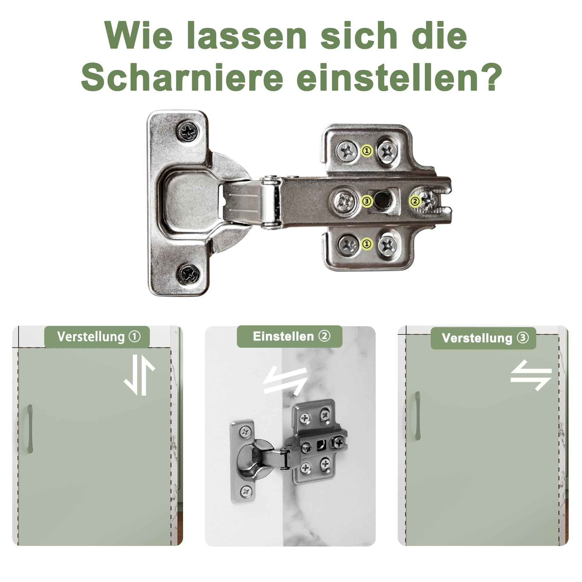 Diagramm zur Einstellung eines Scharniers. Drei Tafeln zeigen die Einstellpunkte an einem silbernen Scharnier.