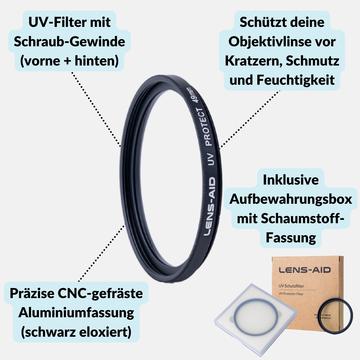 Schwarzer Objektivfilter mit weißem Text, mit Box und Verpackung.