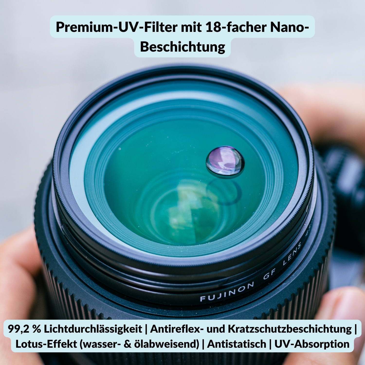 Nahaufnahme eines Kameraobjektivs. Text: Premium UV Filter.