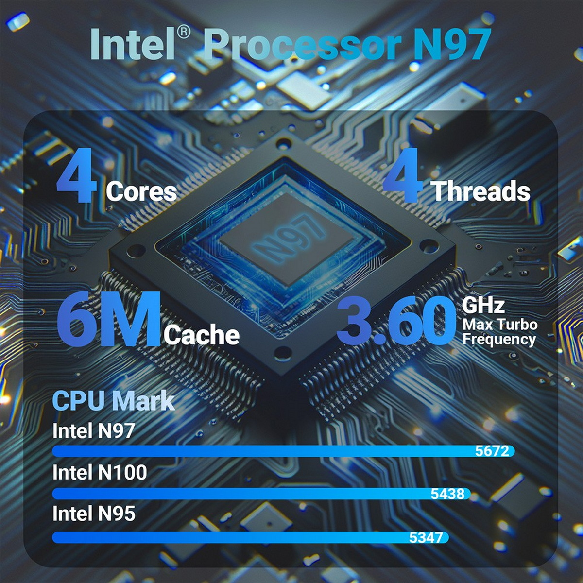 Procesor Intel N97 z 4 rdzeniami, 4 wątkami, 6M pamięci podręcznej i 3,60 GHz.