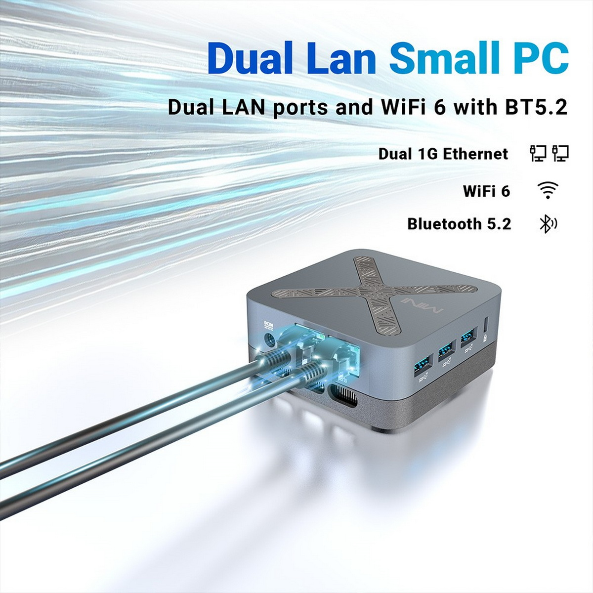 Mini PC z dwoma portami LAN, WiFi 6 i Bluetooth 5.2, podłączony do kabli.