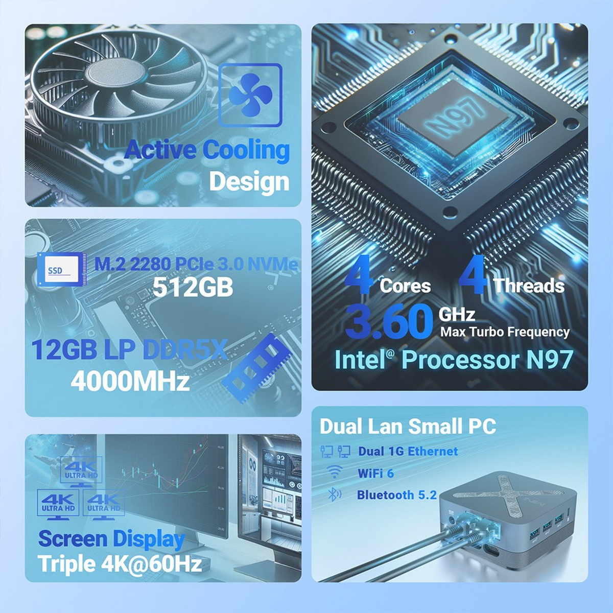 Schemat małego komputera pokazujący wewnętrzne komponenty: CPU, chłodzenie, pamięć. Wyświetla potrójny 4K.