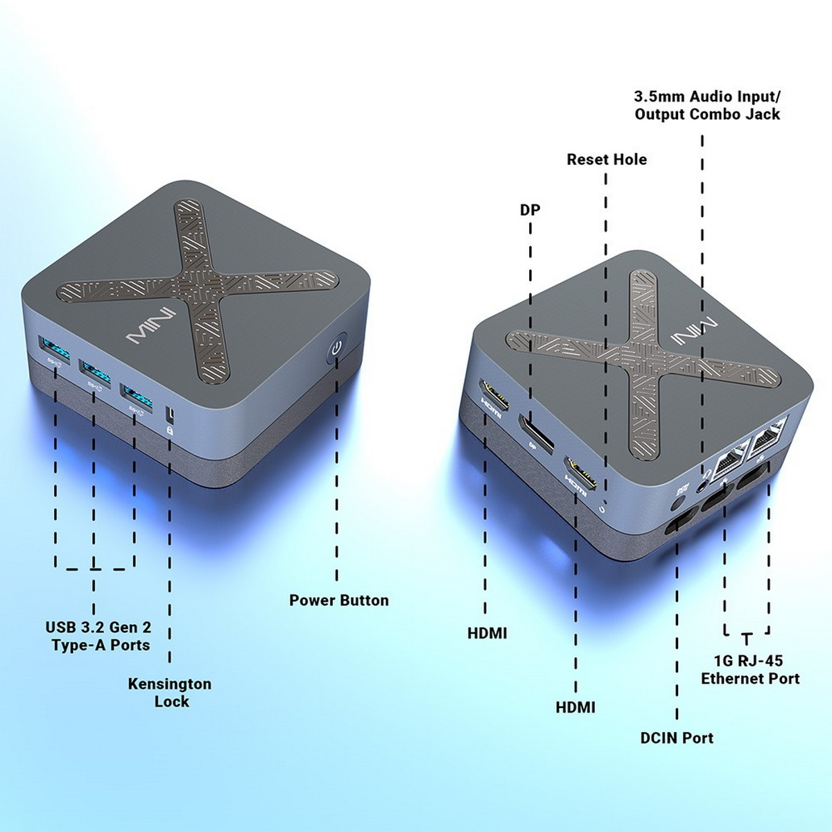 Szary mini PC z wieloma portami, w tym USB, HDMI i Ethernet.