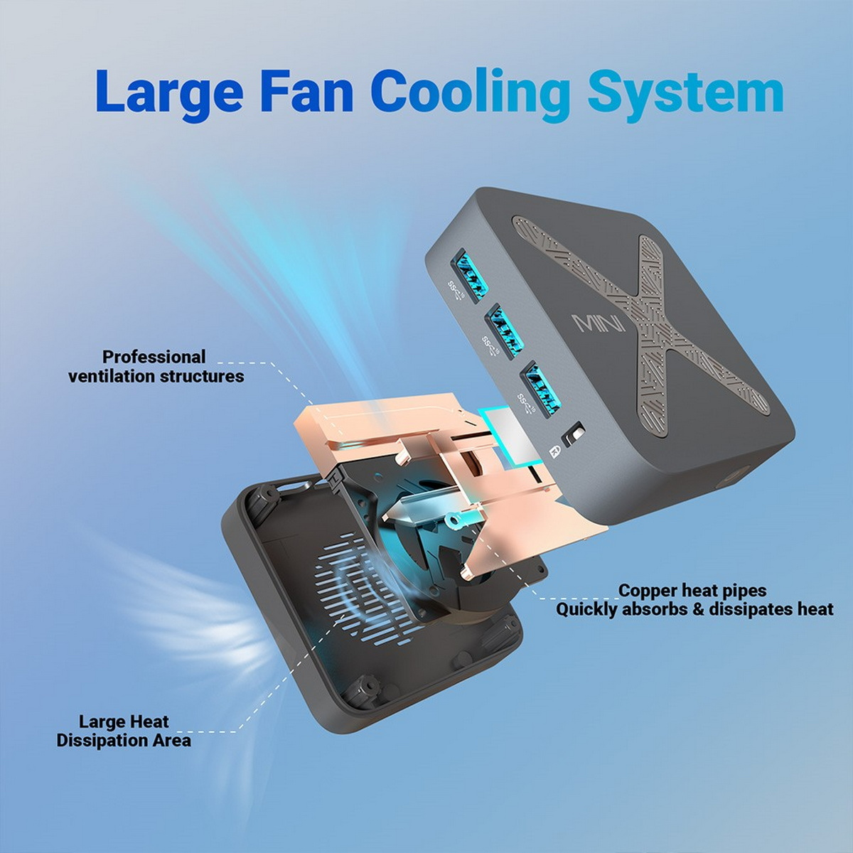 Widok rozstrzelony systemu chłodzenia małego komputera. Pokazuje rurki cieplne, obszar rozpraszania ciepła i konstrukcje wentylacyjne.