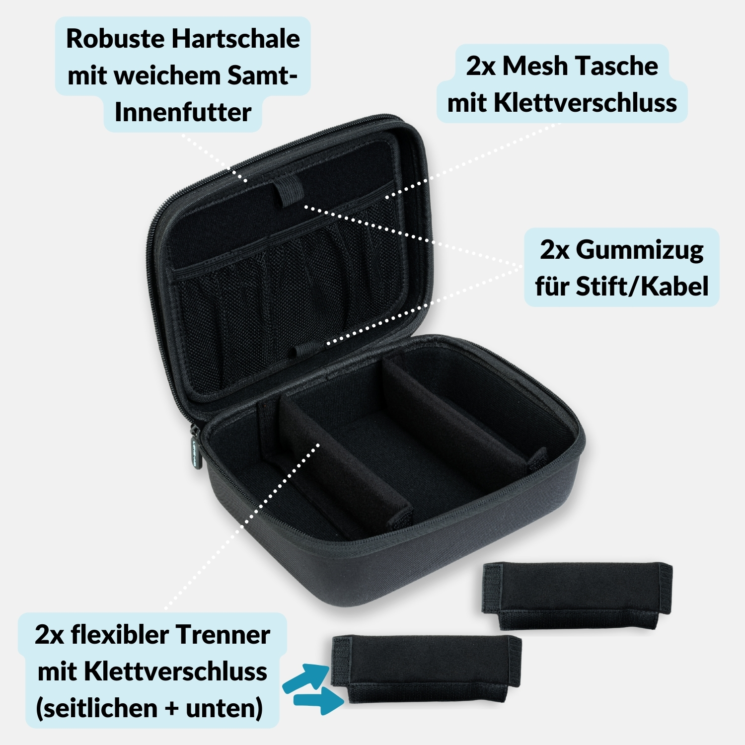 Ein offener schwarzer Koffer mit Fächern, einem Reißverschluss und Etiketten auf Deutsch.