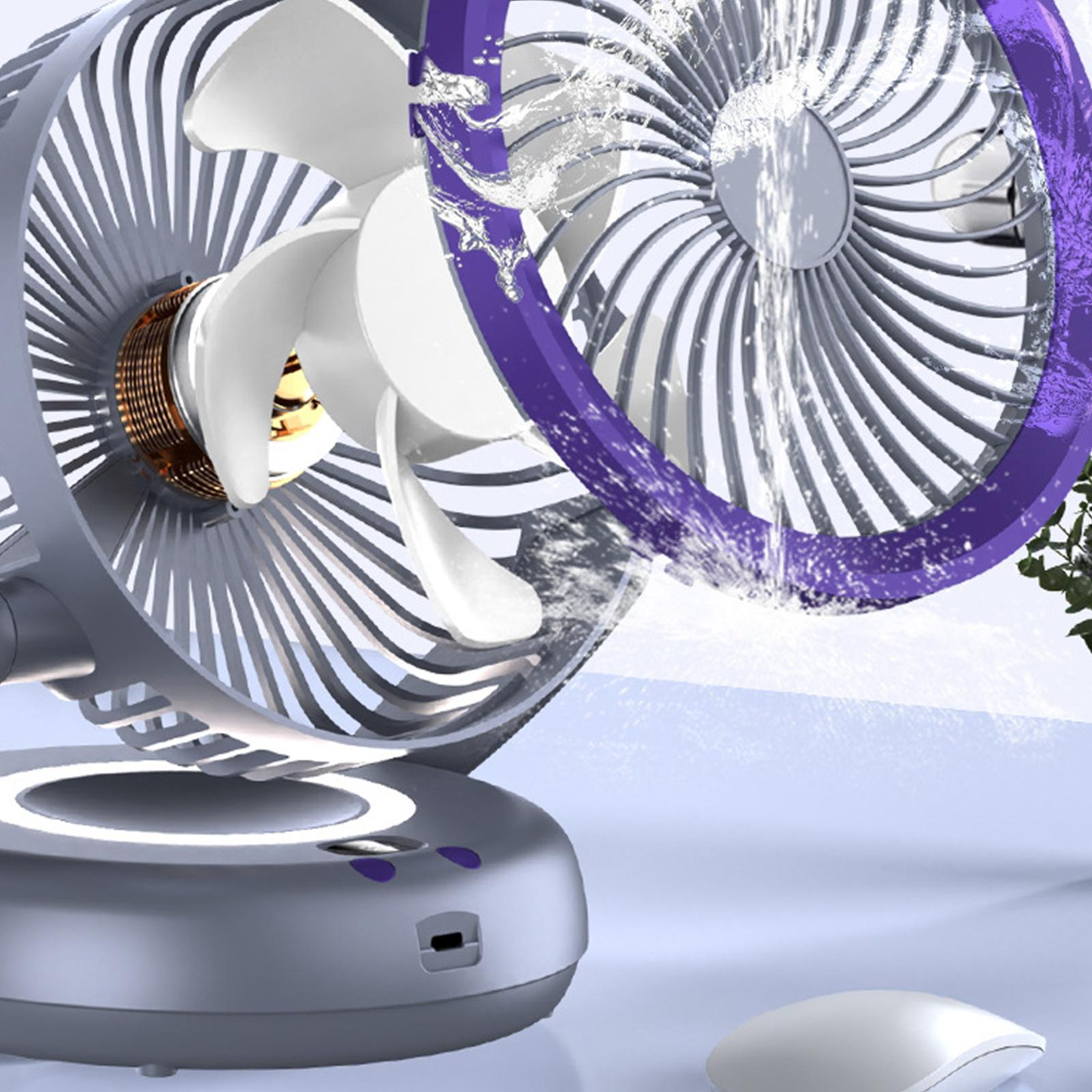 Ein Ventilator mit lila Ring, Wasser wird vor den Flügeln versprüht. Weißer Hintergrund.