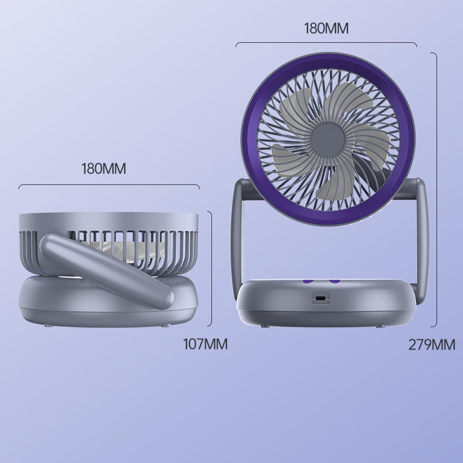 Zwei Ventilatoren nebeneinander, die Abmessungen eines grauen und violetten Ventilators zeigen.