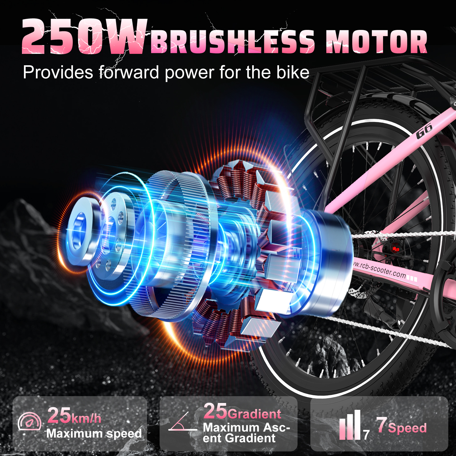 Motor de e-bike, con parámetros de velocidad, gradiente y velocidad.