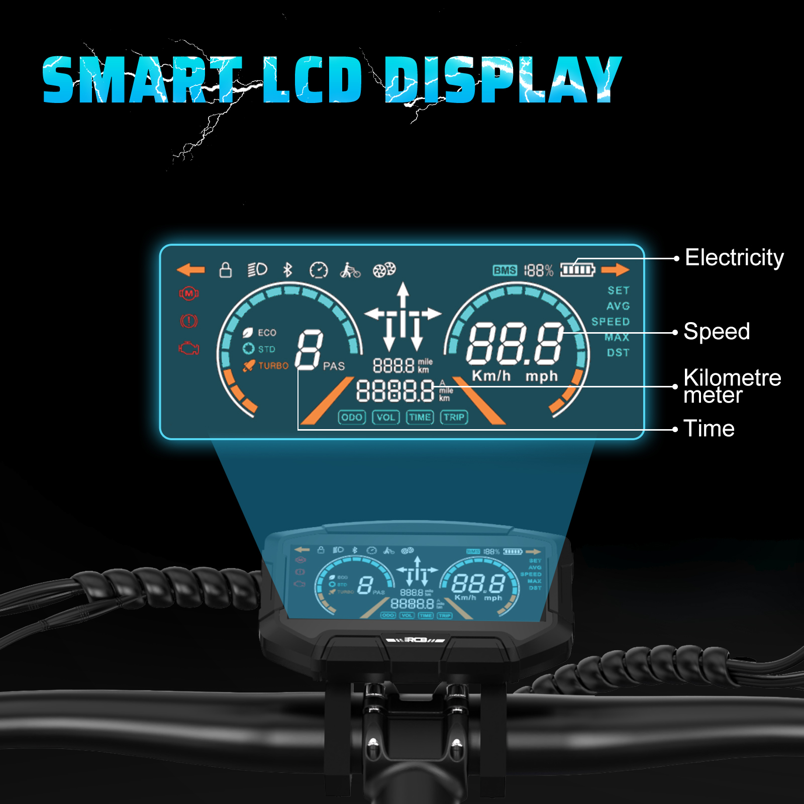 Display eines Elektrofahrrads mit Geschwindigkeit, Batterie und anderen Messwerten. Schwarzer Hintergrund.