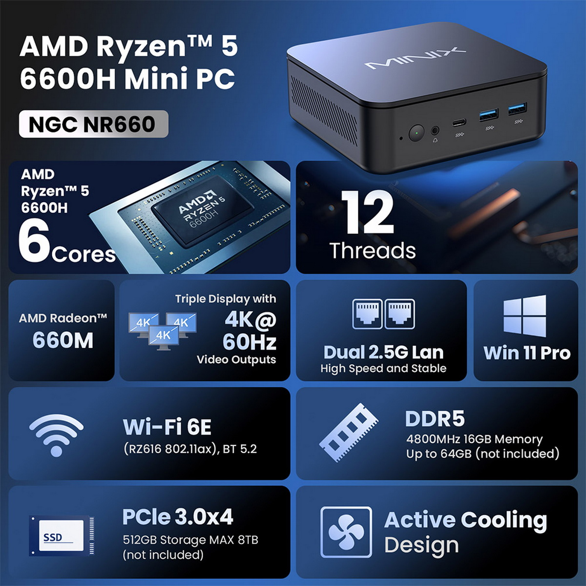 Czarny mini PC z białą etykietą pokazującą funkcje takie jak AMD Ryzen 5, 6 rdzeni i podwójny 2.5G Lan.