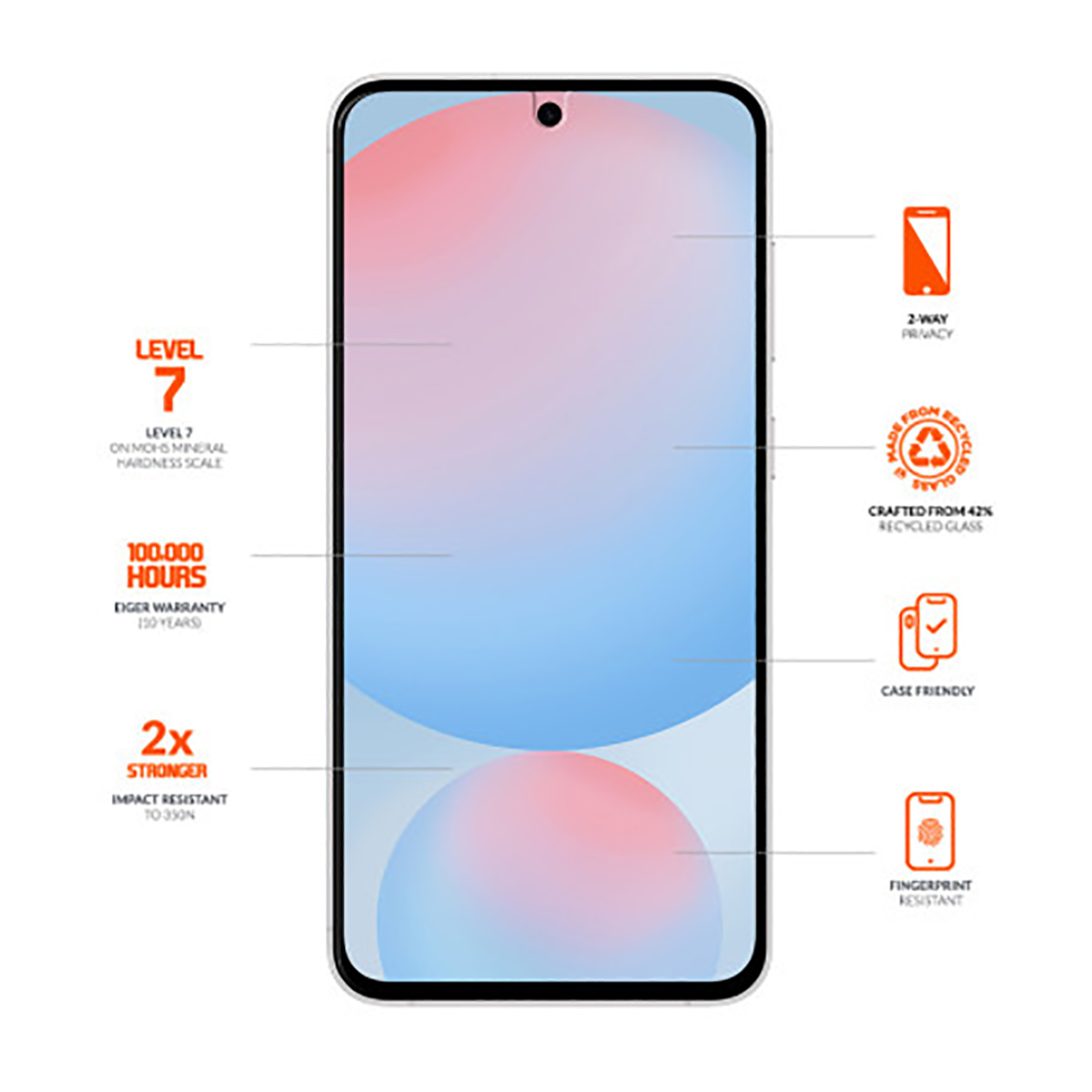 Un écran de smartphone blanc avec un fond dégradé, superposé de texte et d'icônes concernant ses fonctionnalités.