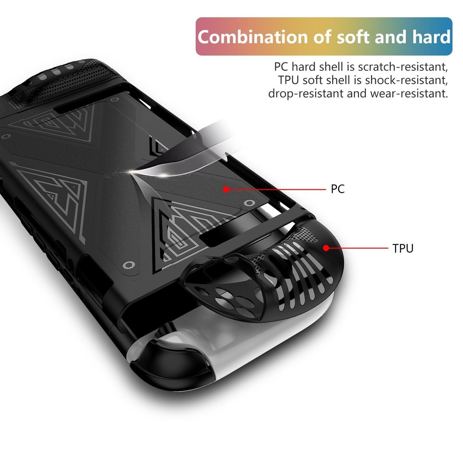 Funda negra y gris para consola de juegos con diseño. Se destacan los materiales PC y TPU.