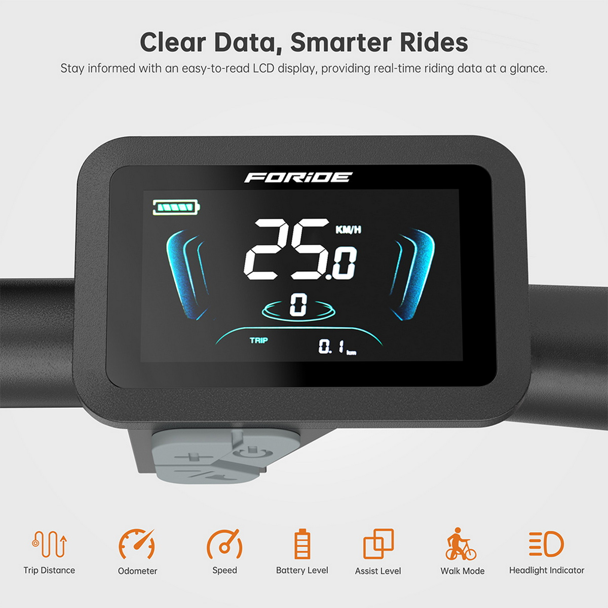 E-Bike-Display mit Geschwindigkeit 25 km/h, Kilometerzähler, Fahrstrecke, Batteriestand, Unterstützungsstufe, Gehmodus, Scheinwerfer.